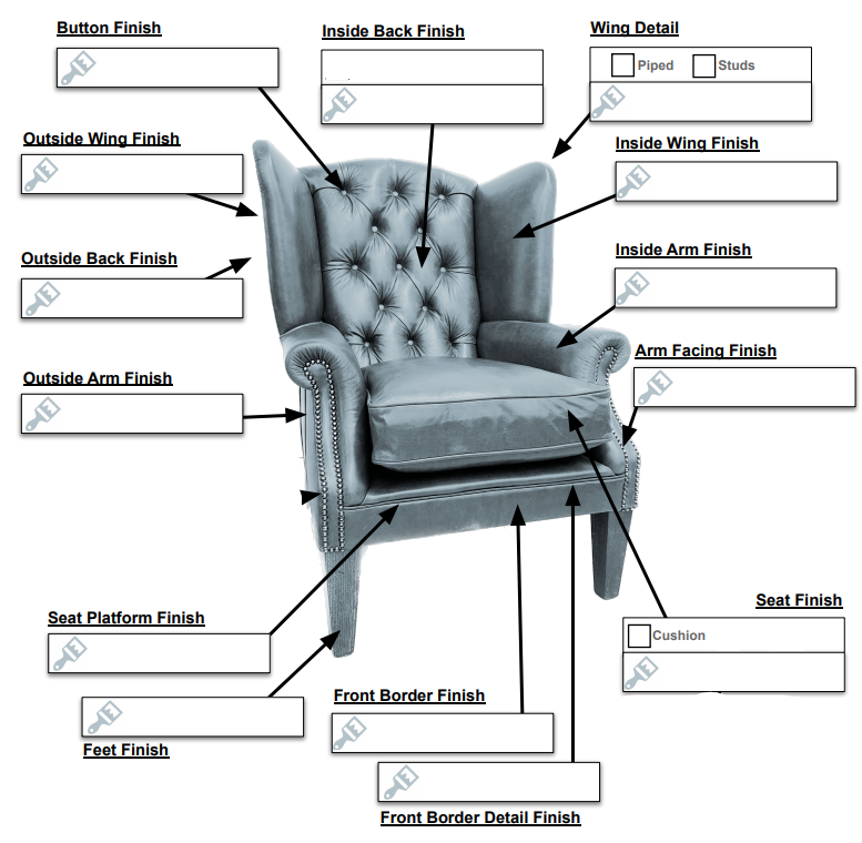 Tailored Frame | Echo - Rydan Interiors