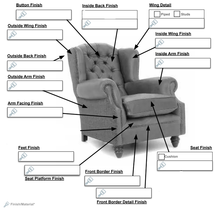 Tailored Frame | Hotel - Rydan Interiors