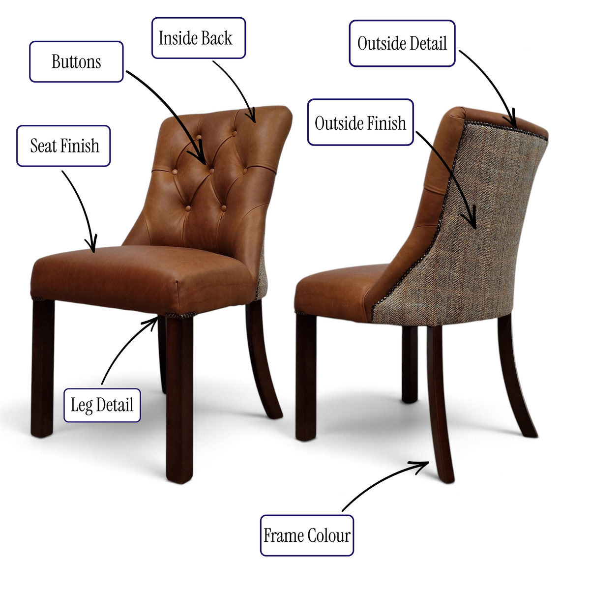 Customise - Model 29 - Rydan Interiors