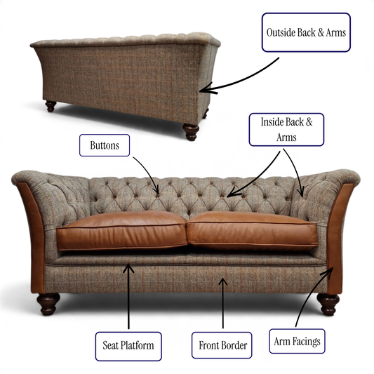 Customise Your Sofa – Model 01