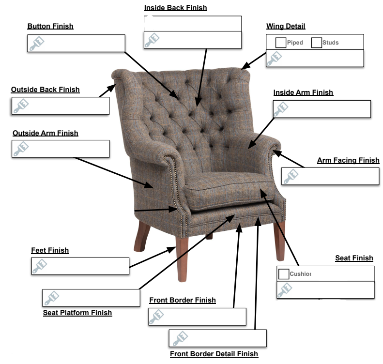 Tailored Frame | Foxtrot - Rydan Interiors